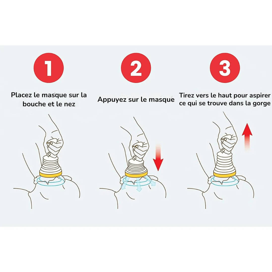 Dispositif Anti-Étouffement Portable pour Secours Respiratoire d'Urgence - InnoMonde