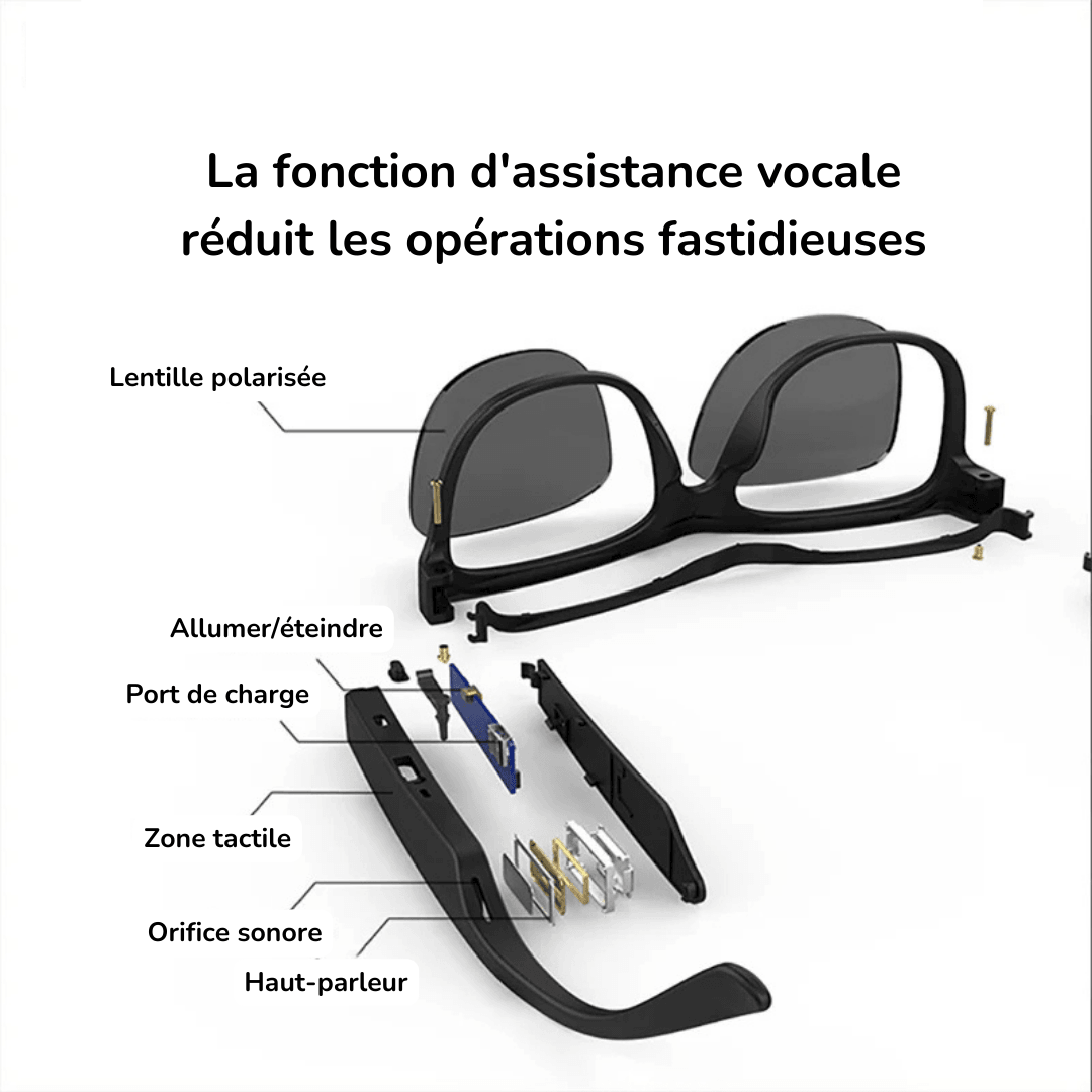 Lunettes de Soleil Intelligentes avec Bluetooth et Appels Mains Libres - InnoMonde