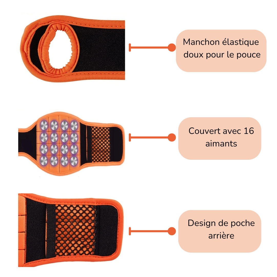 Bracelet Magnétique pour le Bricolage - InnoMonde