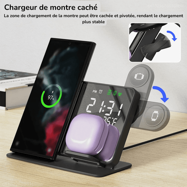 Chargeur Sans Fil 3-en-1 pour Samsung Galaxy Watch, Écouteurs Galaxy et Smartphones Galaxy - InnoMonde