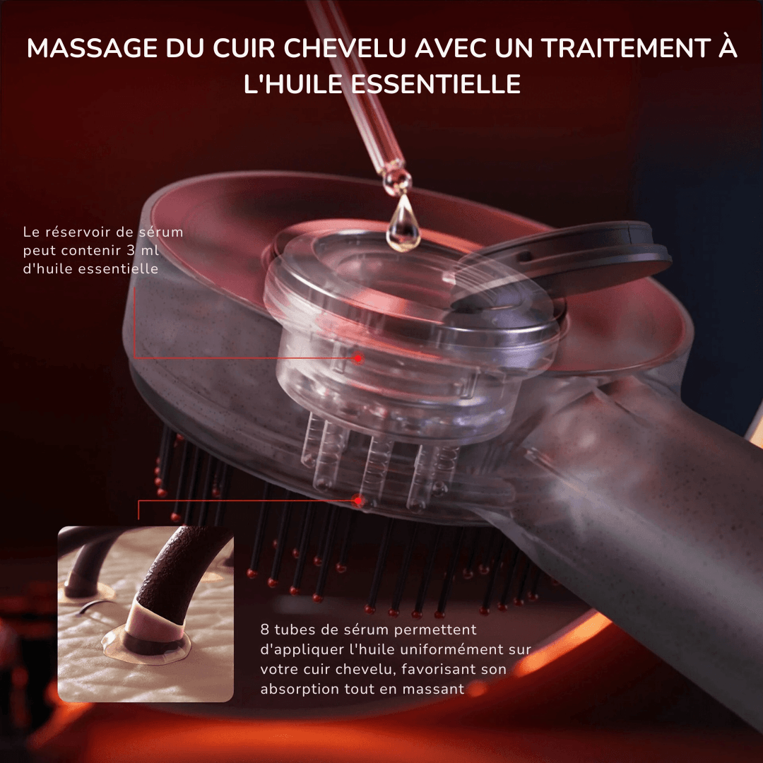 Peigne Thérapeutique Infrarouge Multifonctionnel - Massage du Cuir Chevelu - InnoMonde