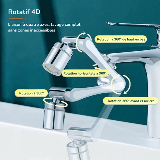 Tête de Robinet Rotative à 1080° - InnoMonde