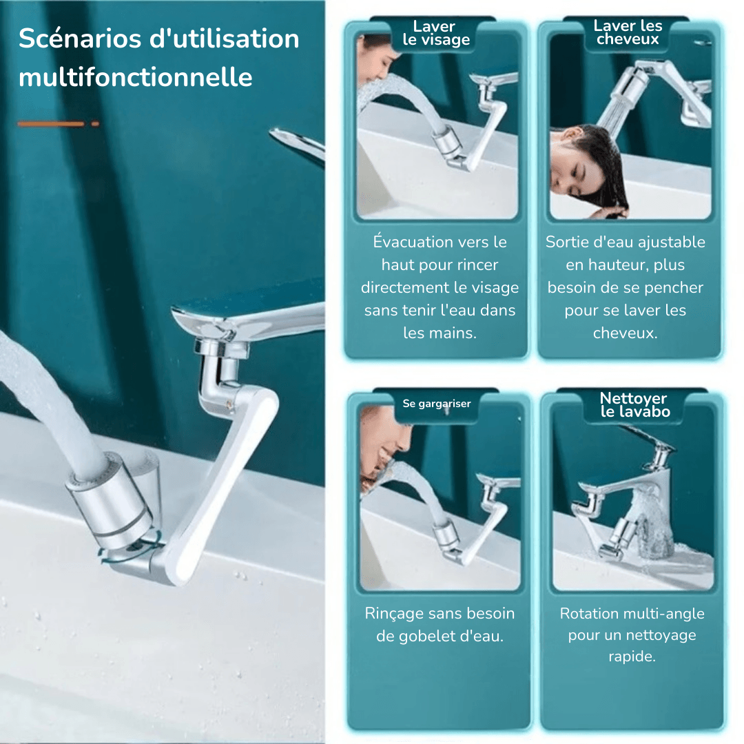 Tête de Robinet Rotative à 1080° - InnoMonde