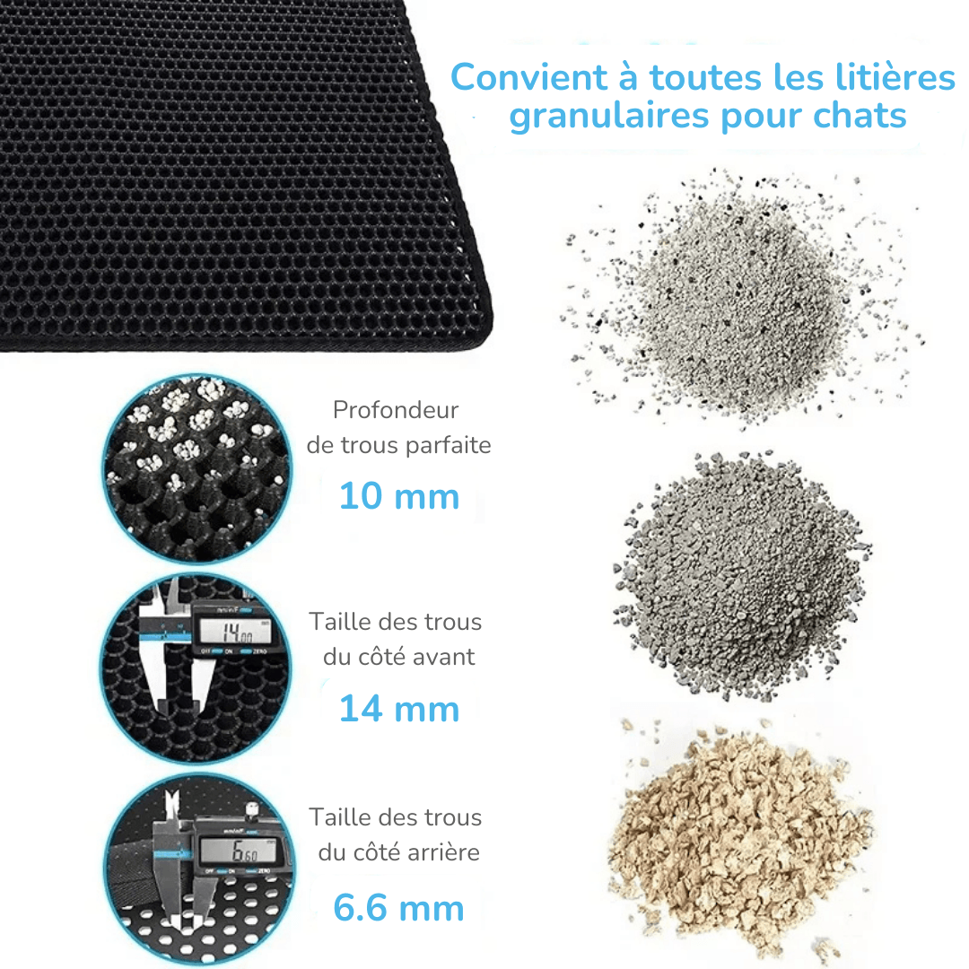 Tapis de Litière à Double Couche pour Chats - InnoMonde